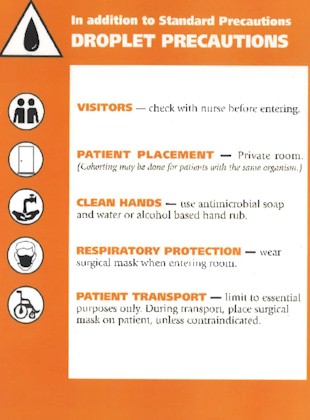 Droplet Precautions