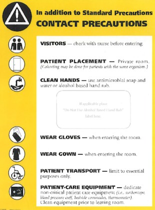 Contact precautions