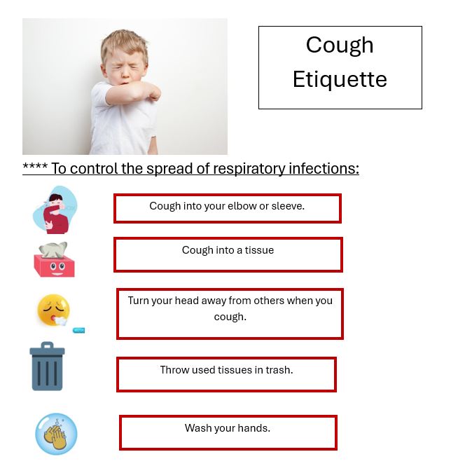 Cough Etiquette